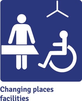 Changing Icon