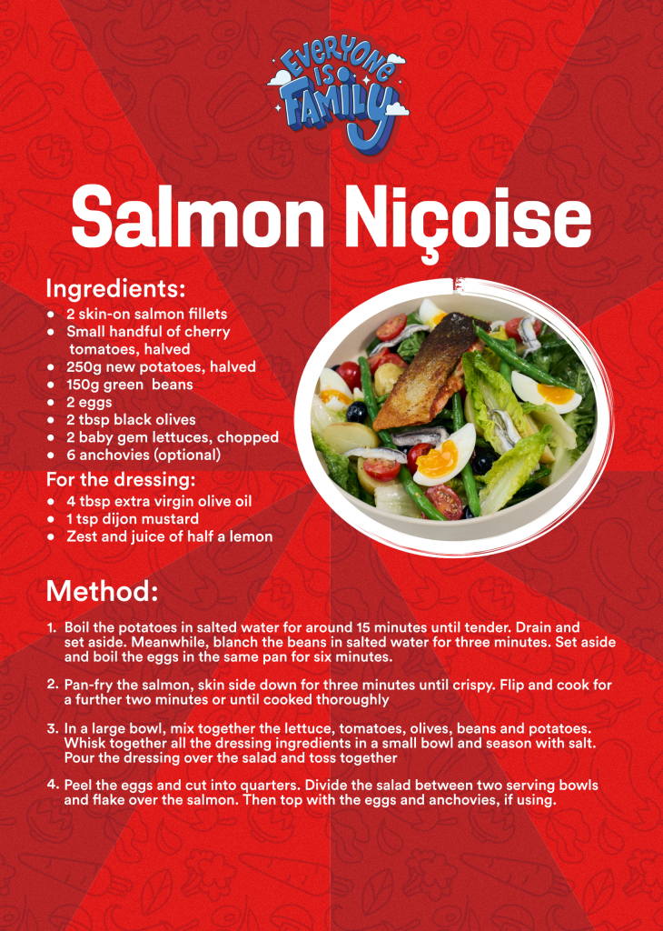 salmon nicoise
